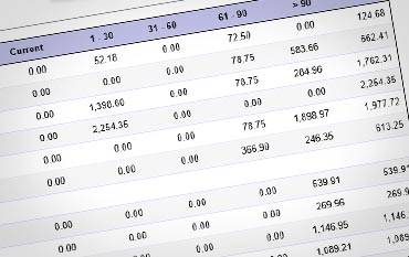 Top Ten Fremont Invoice Factoring Companies Oilfield Factoring Companies